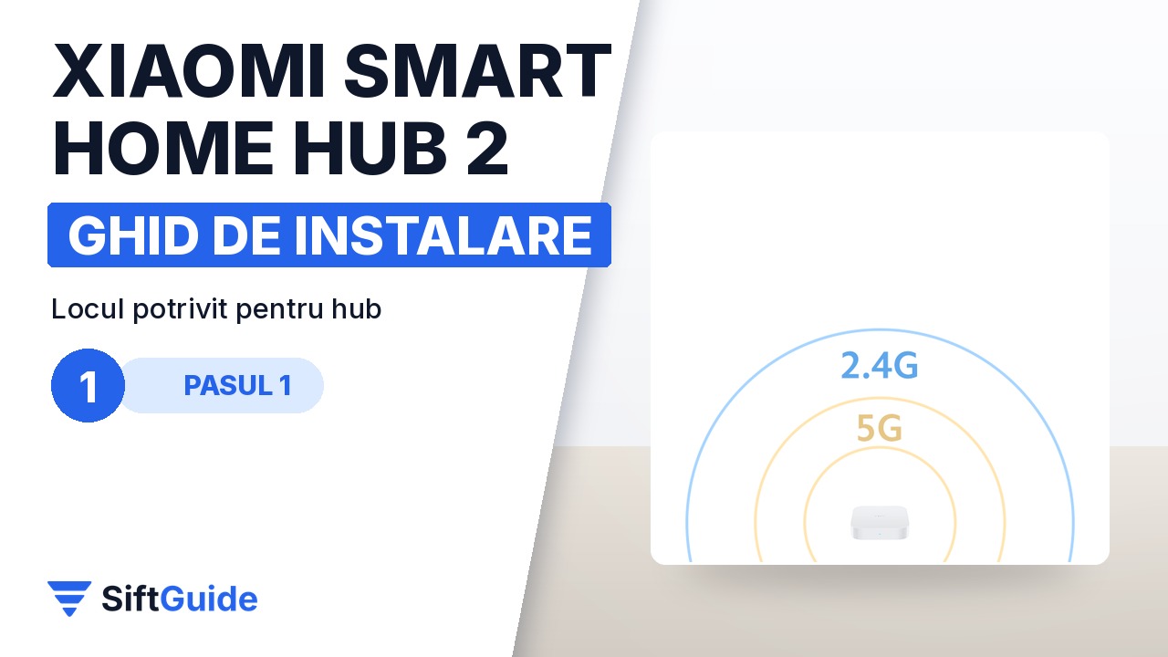 Xiaomi Smart Home Hub 2 cu benzile Wi-Fi de 2,4 și 5 GHz