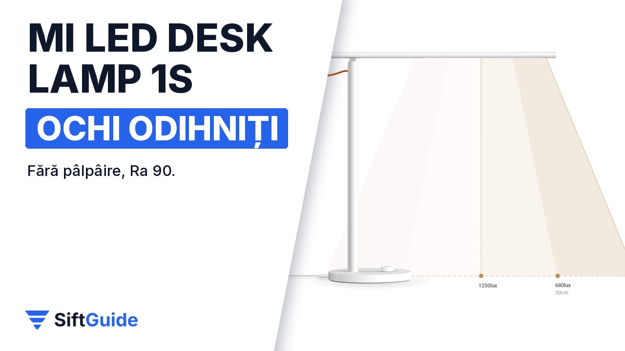 Lumina uniformă a lămpii Mi LED Desk Lamp 1S